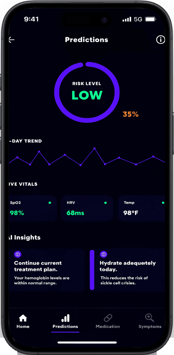 CellGuard patient app predictions screen